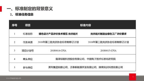 綠色設(shè)計產(chǎn)品評價技術(shù)規(guī)范與綠色工廠評價要求在光伏硅片制造業(yè)的應(yīng)用與實踐